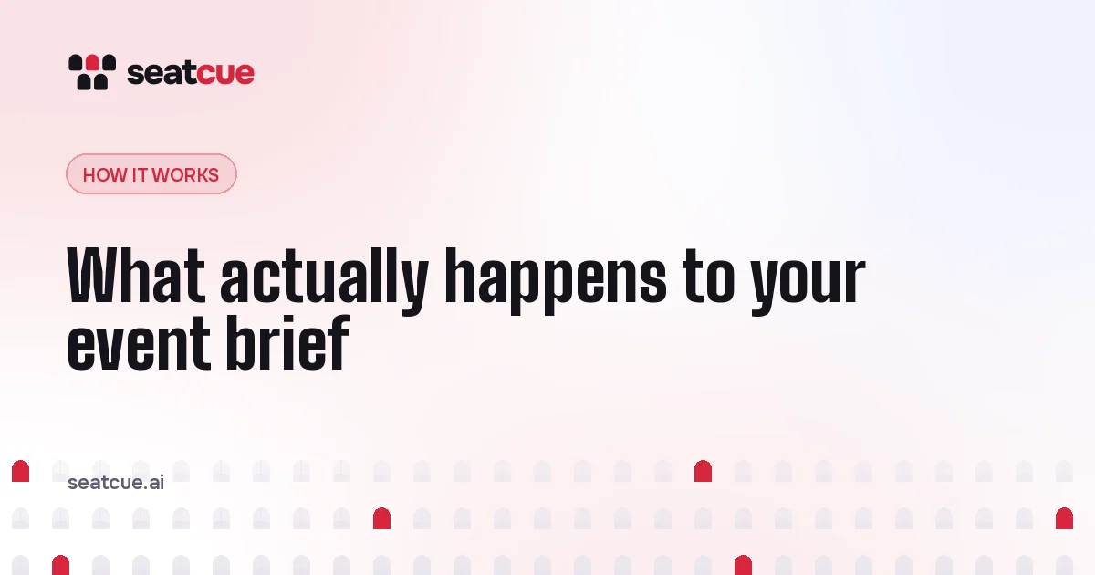 What actually happens to your event brief